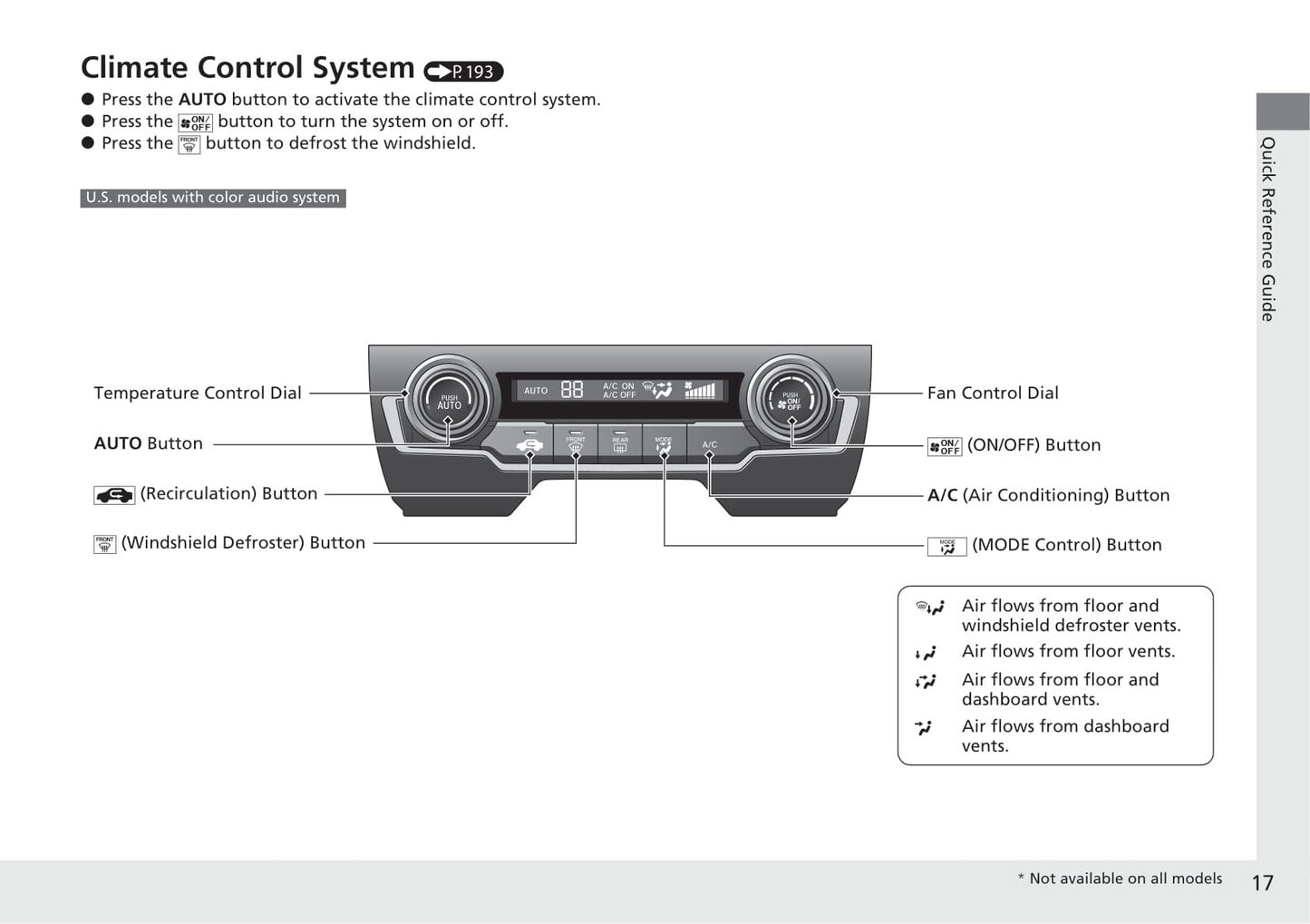 2021 Honda Civic Sedan Owner's Manual | English