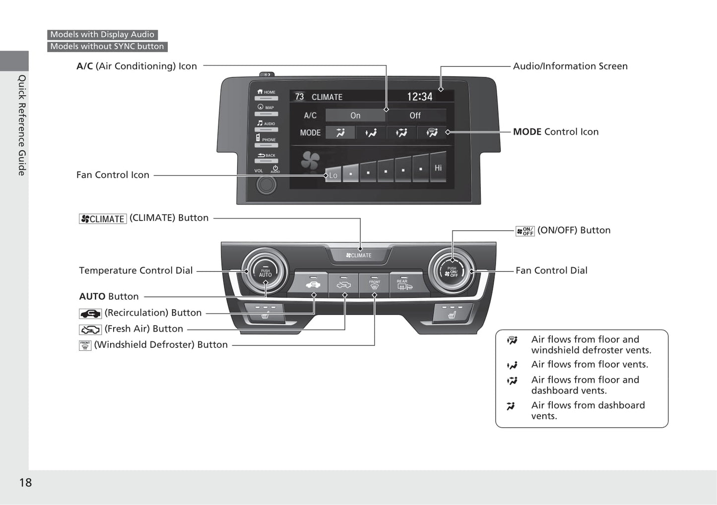 2021 Honda Civic Sedan Owner's Manual | English