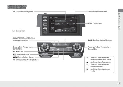 2021 Honda Civic Sedan Owner's Manual | English