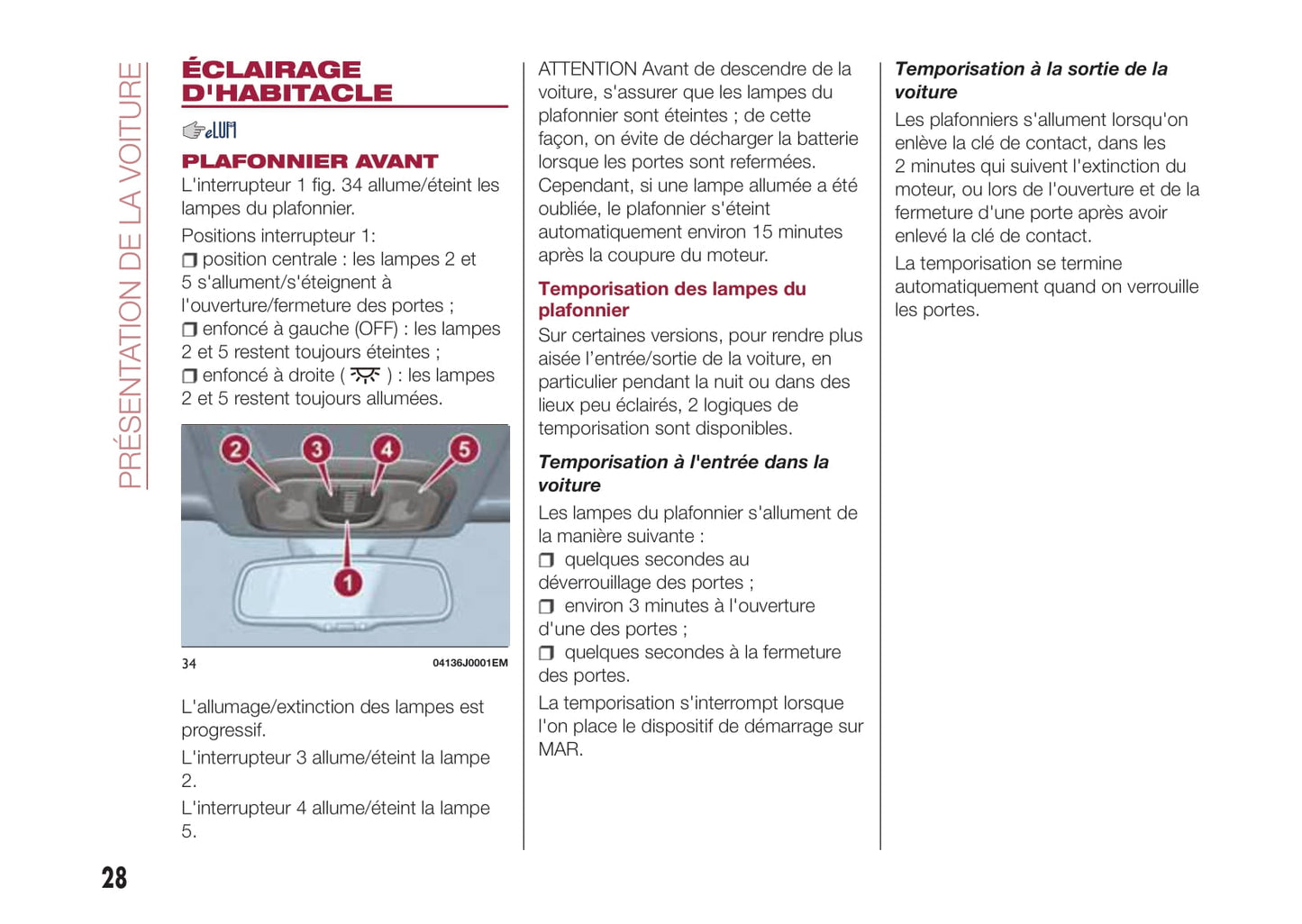 2017-2018 Fiat Tipo 5 Doors Gebruikershandleiding | Frans