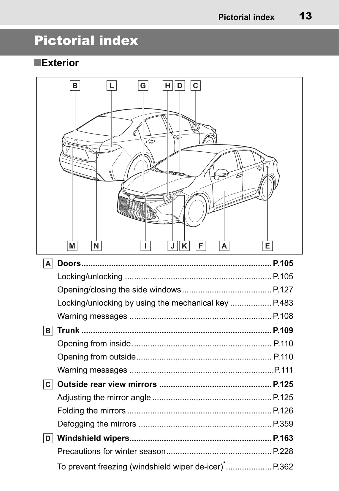 2019-2020 Toyota Corolla Gebruikershandleiding | Engels