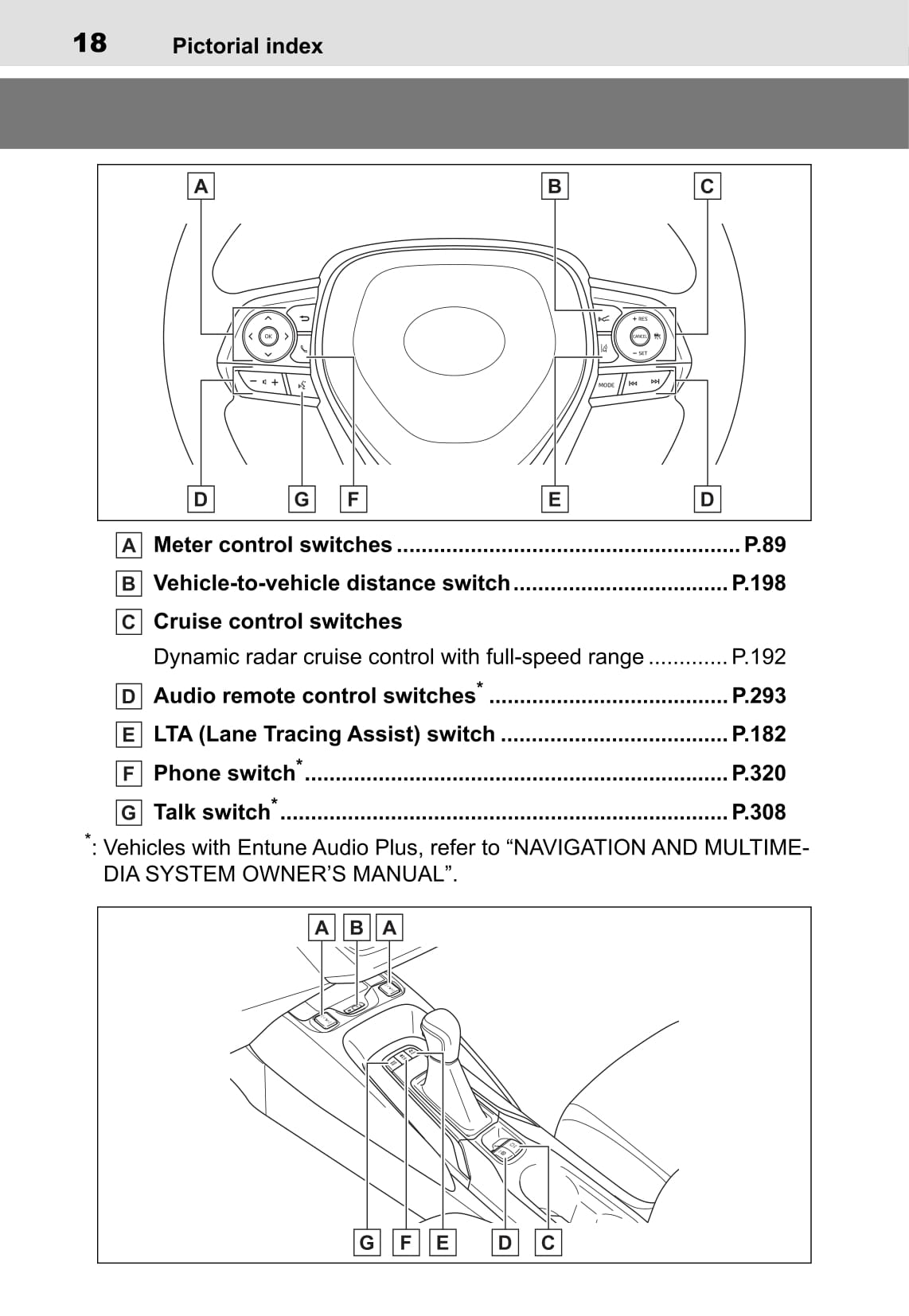 2019-2020 Toyota Corolla Gebruikershandleiding | Engels