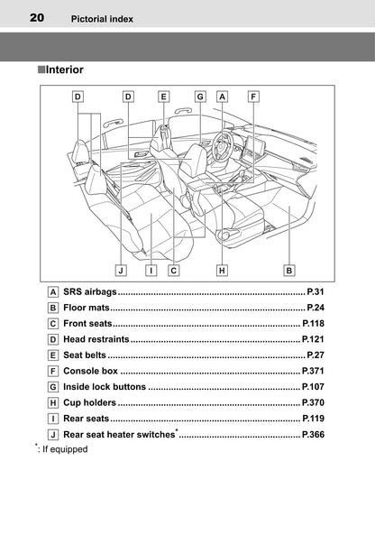 2019-2020 Toyota Corolla Gebruikershandleiding | Engels