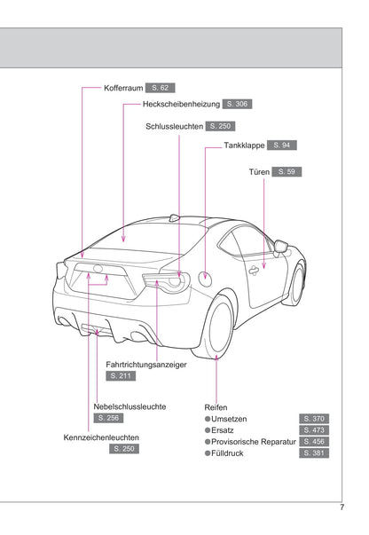 2016-2017 Toyota GT86 Gebruikershandleiding | Duits