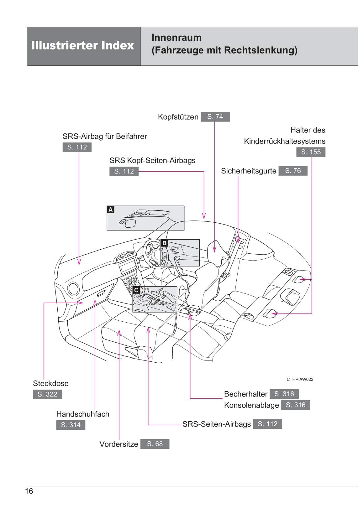 2016-2017 Toyota GT86 Gebruikershandleiding | Duits