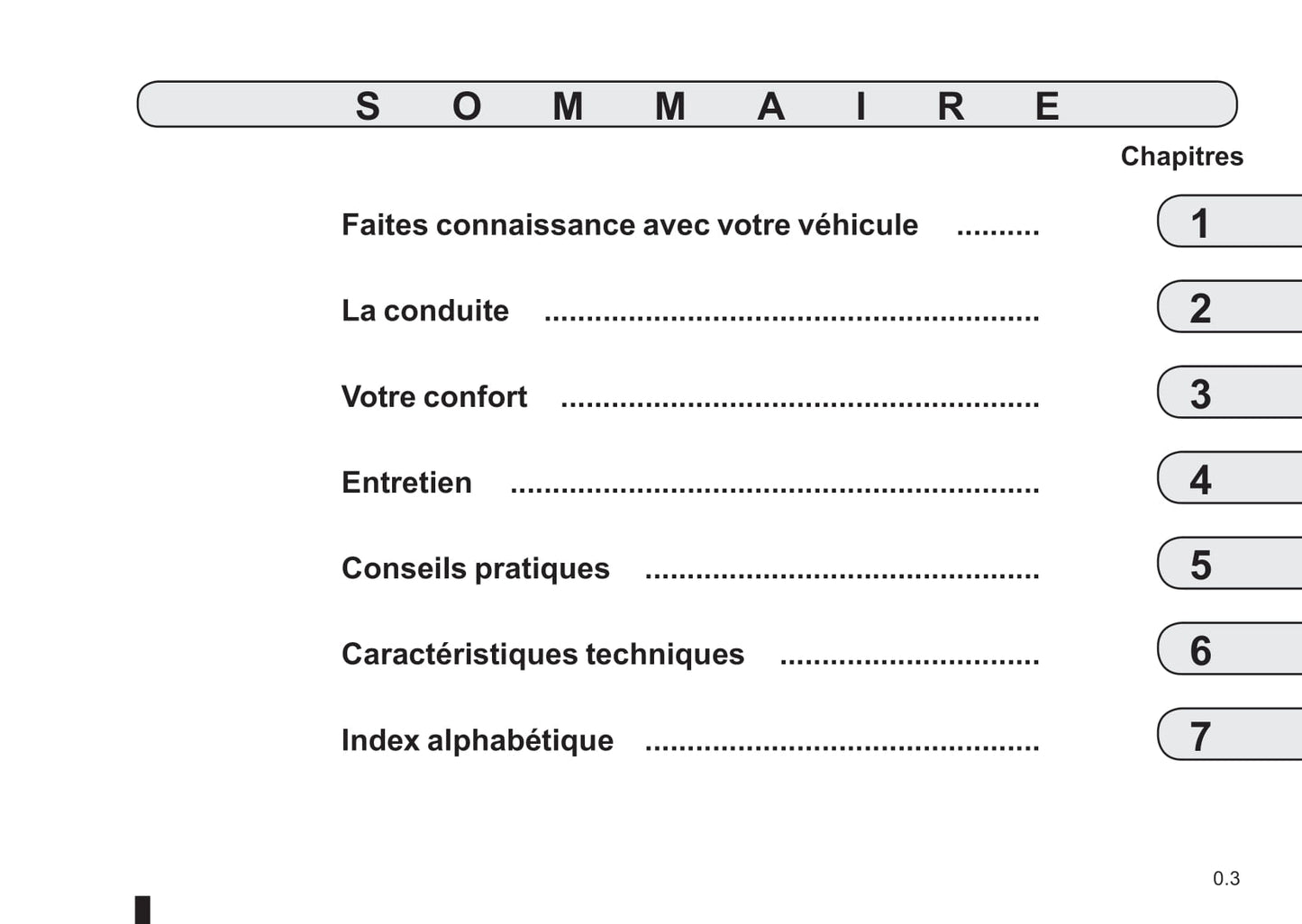 2009-2014 Renault Fluence Z.E. Manuel du propriétaire | Français