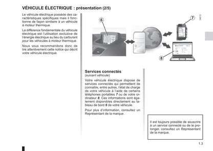 2009-2014 Renault Fluence Z.E. Manuel du propriétaire | Français