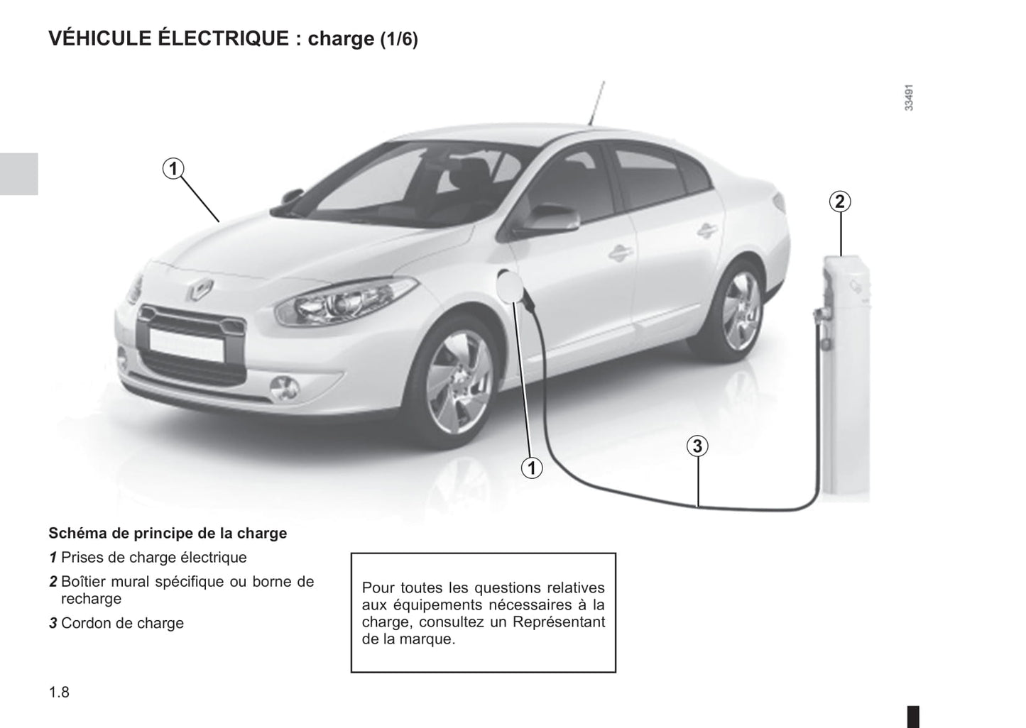 2009-2014 Renault Fluence Z.E. Manuel du propriétaire | Français