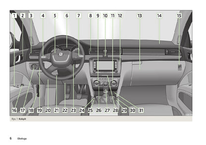 2008-2013 Skoda Superb Manuel du propriétaire | Polonais