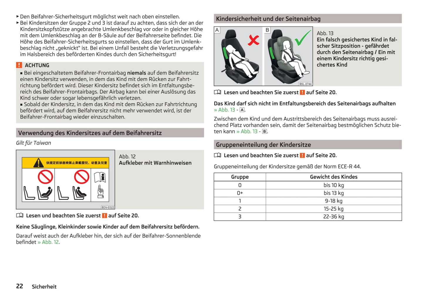 2013-2017 Skoda Rapid Spaceback Bedienungsanleitung | Deutsch