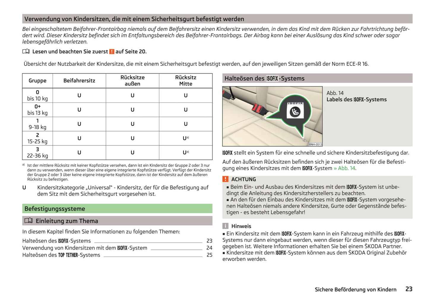 2013-2017 Skoda Rapid Spaceback Bedienungsanleitung | Deutsch