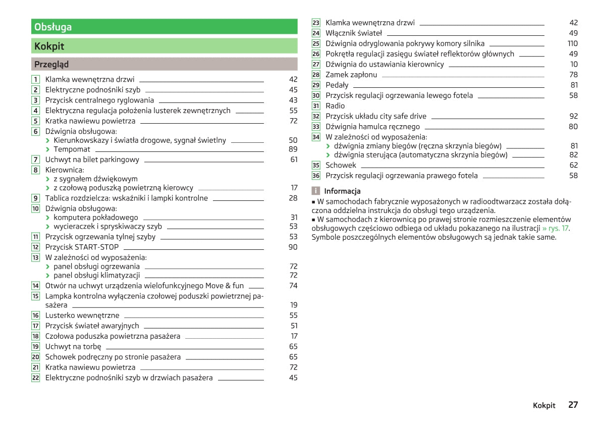 2014-2015 Skoda Citigo Owner's Manual | Polish