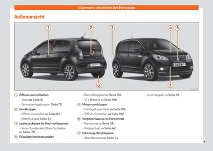 2019-2023 Seat Mii Gebruikershandleiding | Duits