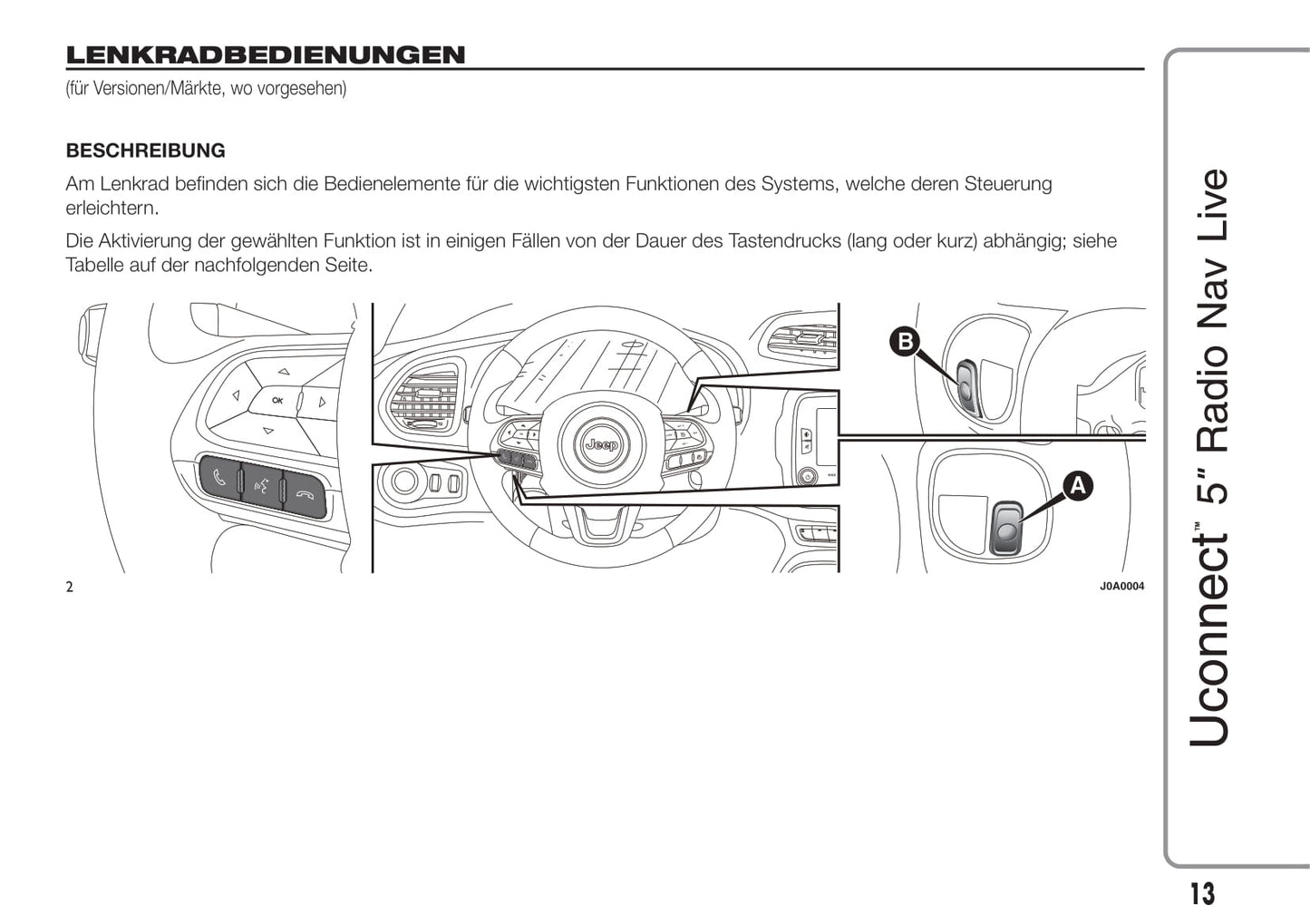 Jeep Renegade Uconnect 5 Radio Nav Live  Bedienungsanleitung 2015 - 2017