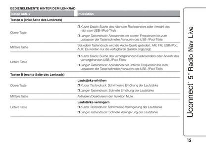 Jeep Renegade Uconnect 5 Radio Nav Live  Bedienungsanleitung 2015 - 2017