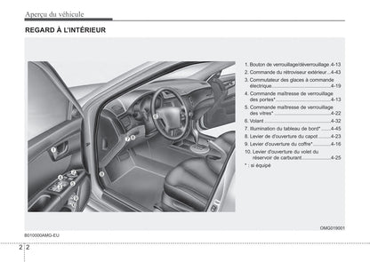 2009-2010 Kia Magentis Bedienungsanleitung | Französisch