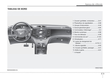 2009-2010 Kia Magentis Bedienungsanleitung | Französisch