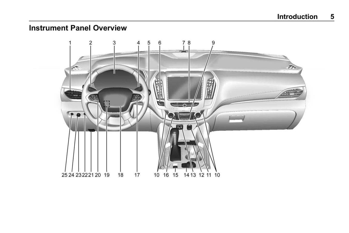 2020 Chevrolet Traverse Manuel du propriétaire | Anglais