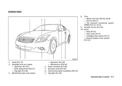 2013 Infiniti G Convertible Gebruikershandleiding | Engels