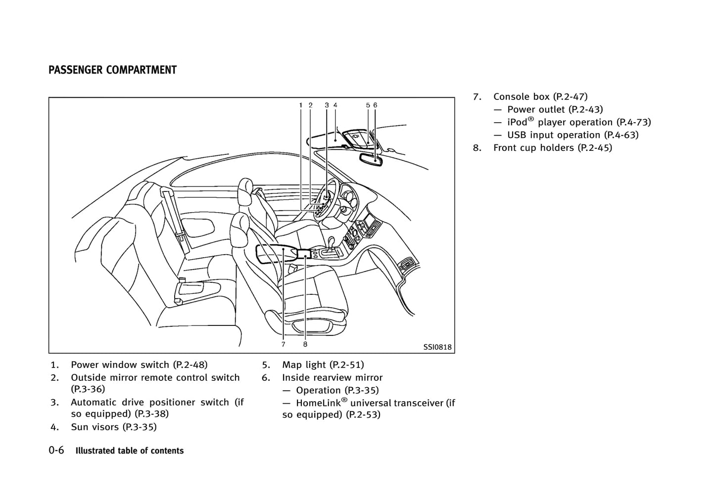 2013 Infiniti G Convertible Gebruikershandleiding | Engels