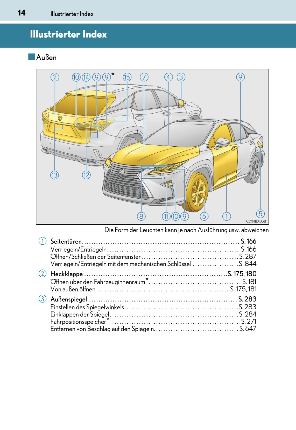 2017-2019 Lexus RX 450h/RX 450hL Owner's Manual | German