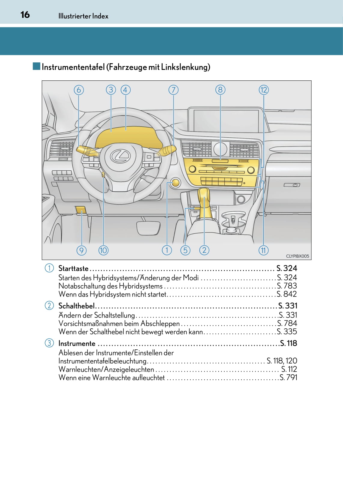 2017-2019 Lexus RX 450h/RX 450hL Owner's Manual | German