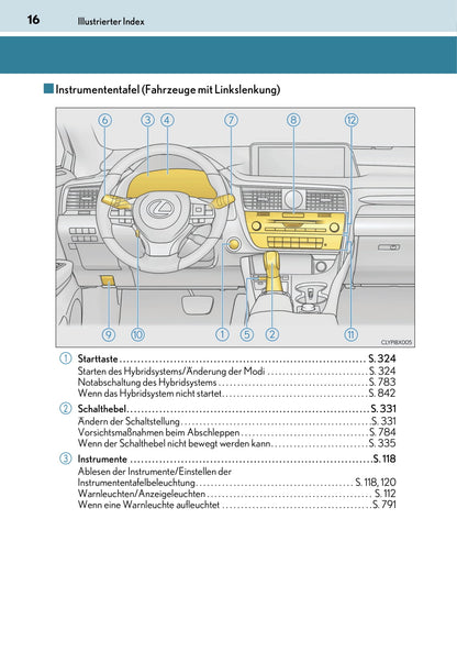 2017-2019 Lexus RX 450h/RX 450hL Owner's Manual | German