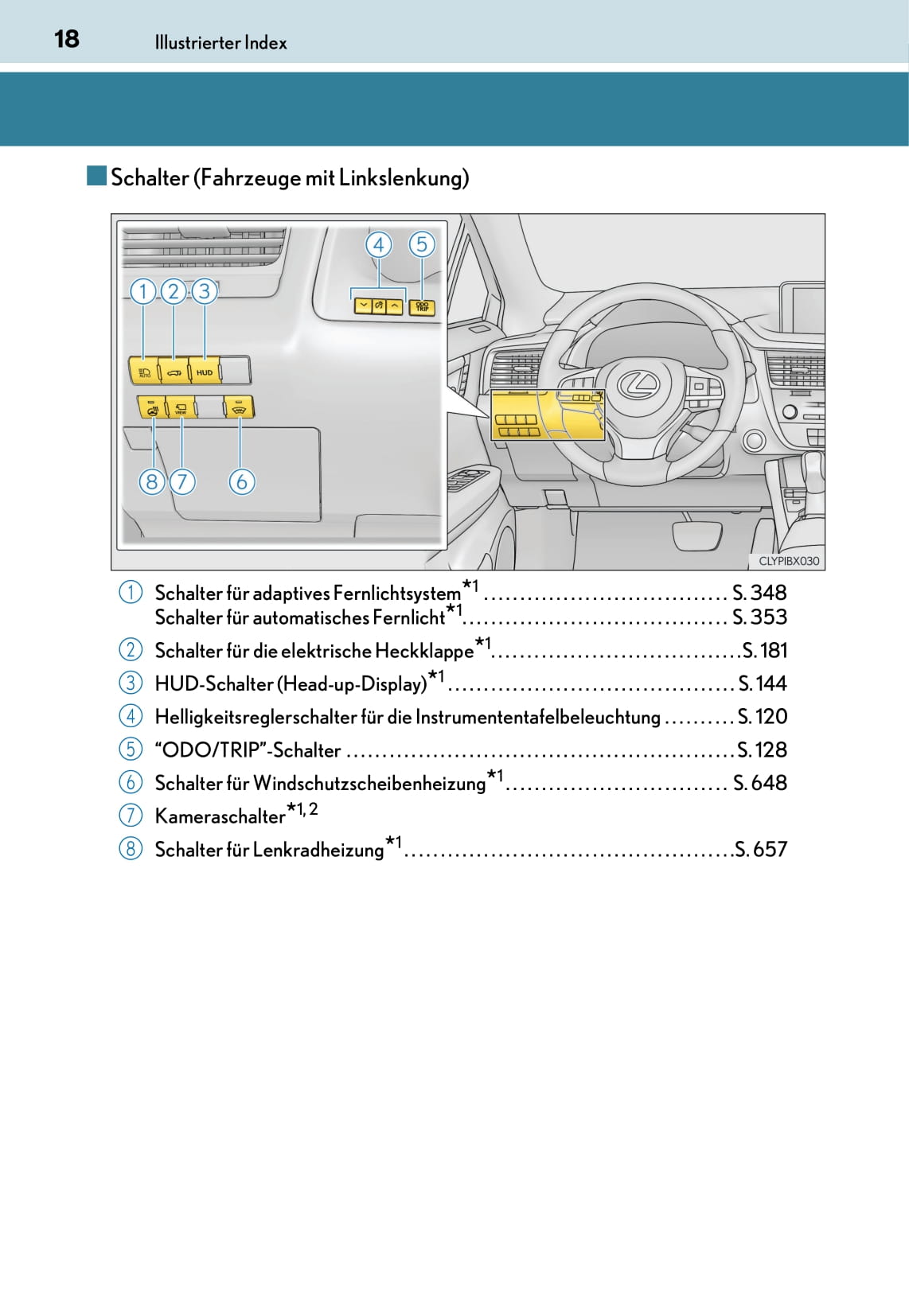 2017-2019 Lexus RX 450h/RX 450hL Owner's Manual | German