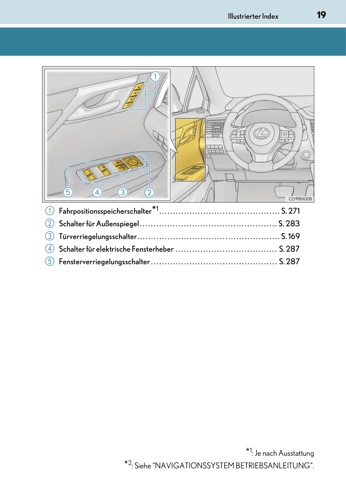 2017-2019 Lexus RX 450h/RX 450hL Owner's Manual | German