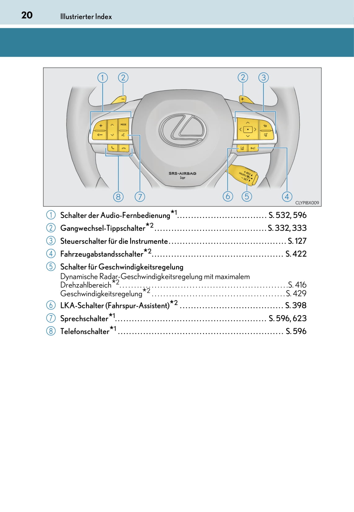 2017-2019 Lexus RX 450h/RX 450hL Owner's Manual | German