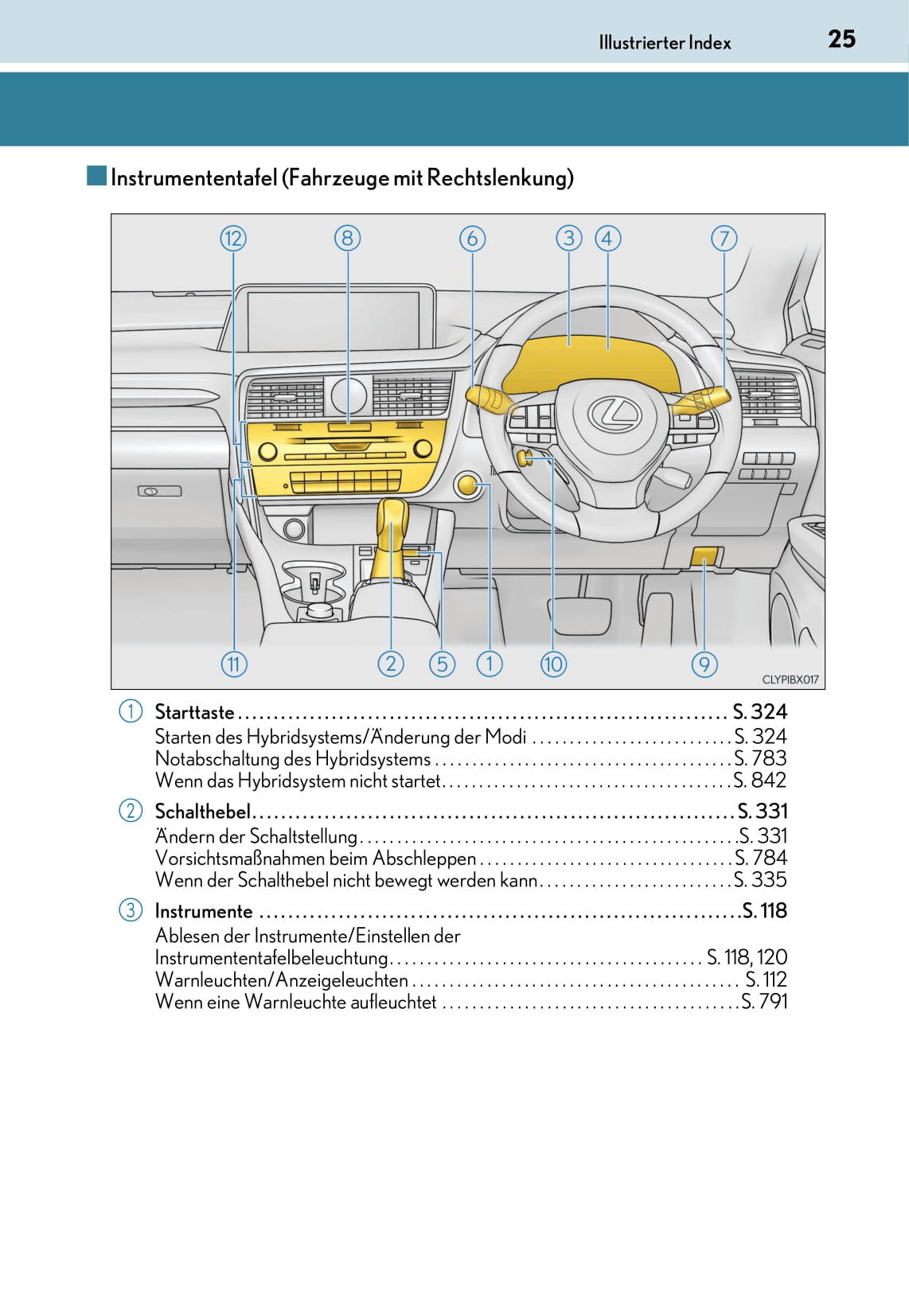 2017-2019 Lexus RX 450h/RX 450hL Owner's Manual | German