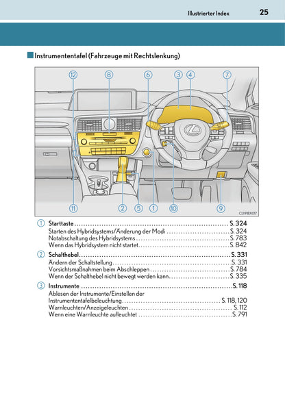 2017-2019 Lexus RX 450h/RX 450hL Owner's Manual | German