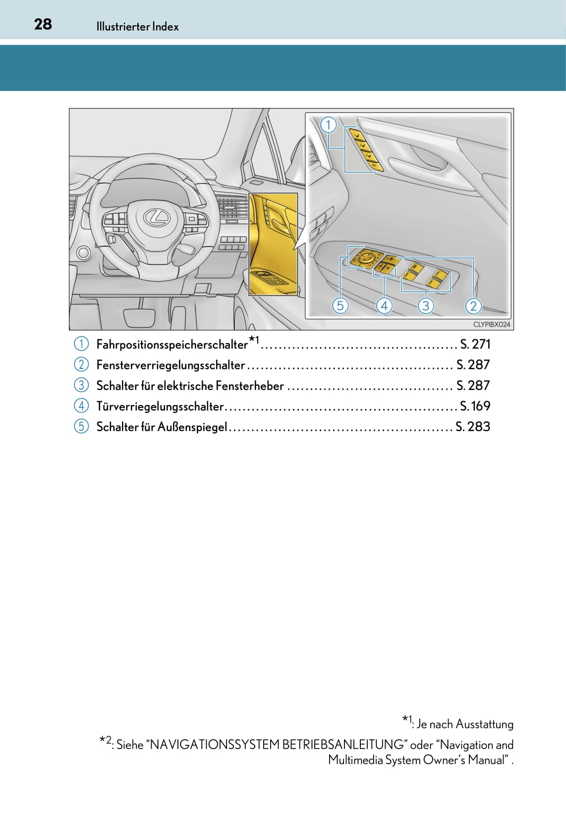 2017-2019 Lexus RX 450h/RX 450hL Owner's Manual | German