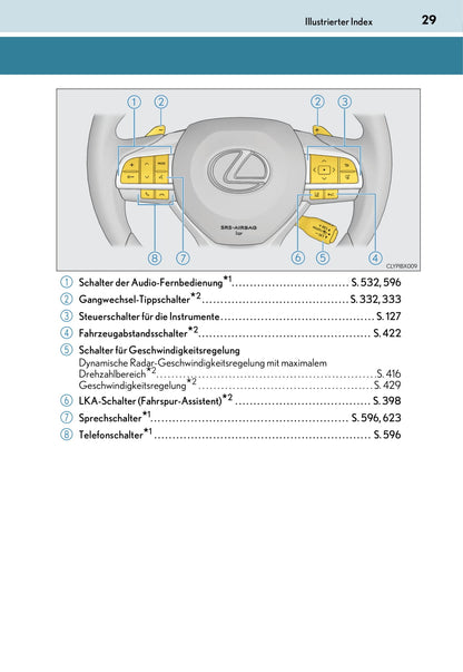 2017-2019 Lexus RX 450h/RX 450hL Owner's Manual | German