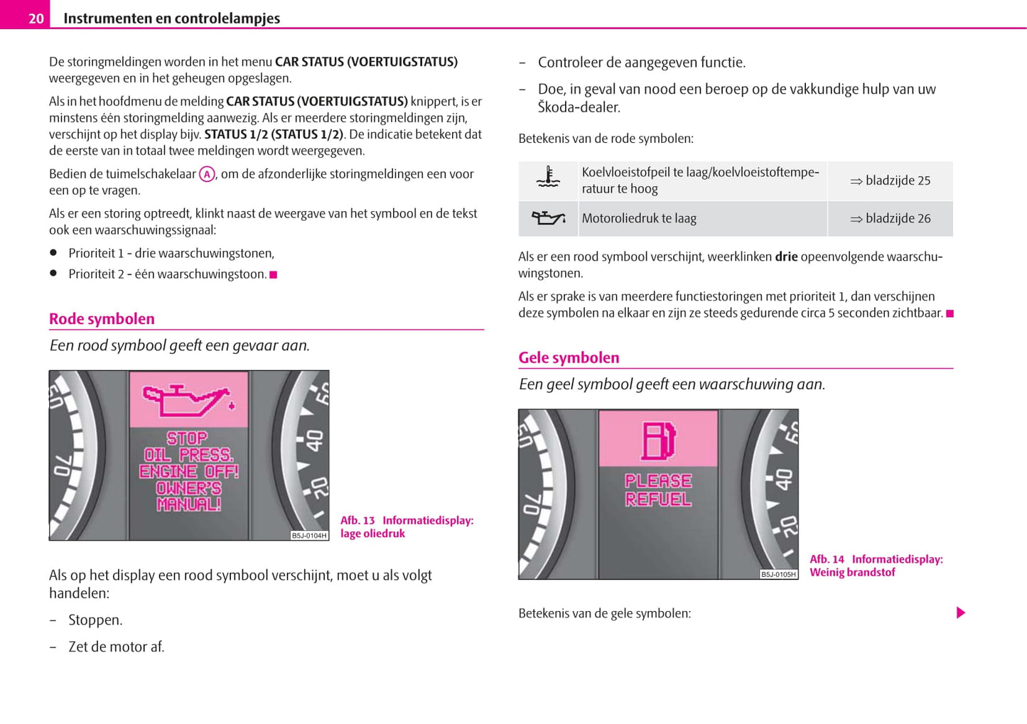 2008-2009 Skoda Fabia Owner's Manual | Dutch