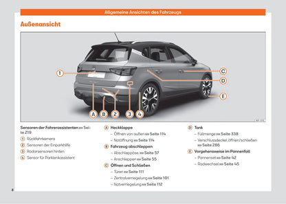 2021-2023 Seat Arona Gebruikershandleiding | Duits