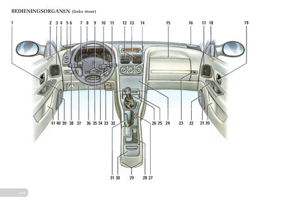 1994-1998 Renault Laguna Manuel du propriétaire | Néerlandais