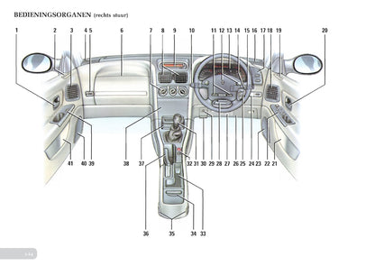 1994-1998 Renault Laguna Manuel du propriétaire | Néerlandais