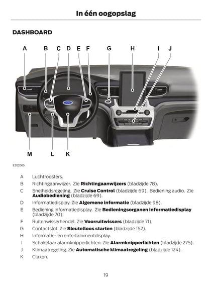 2021-2022 Ford Explorer Gebruikershandleiding | Nederlands