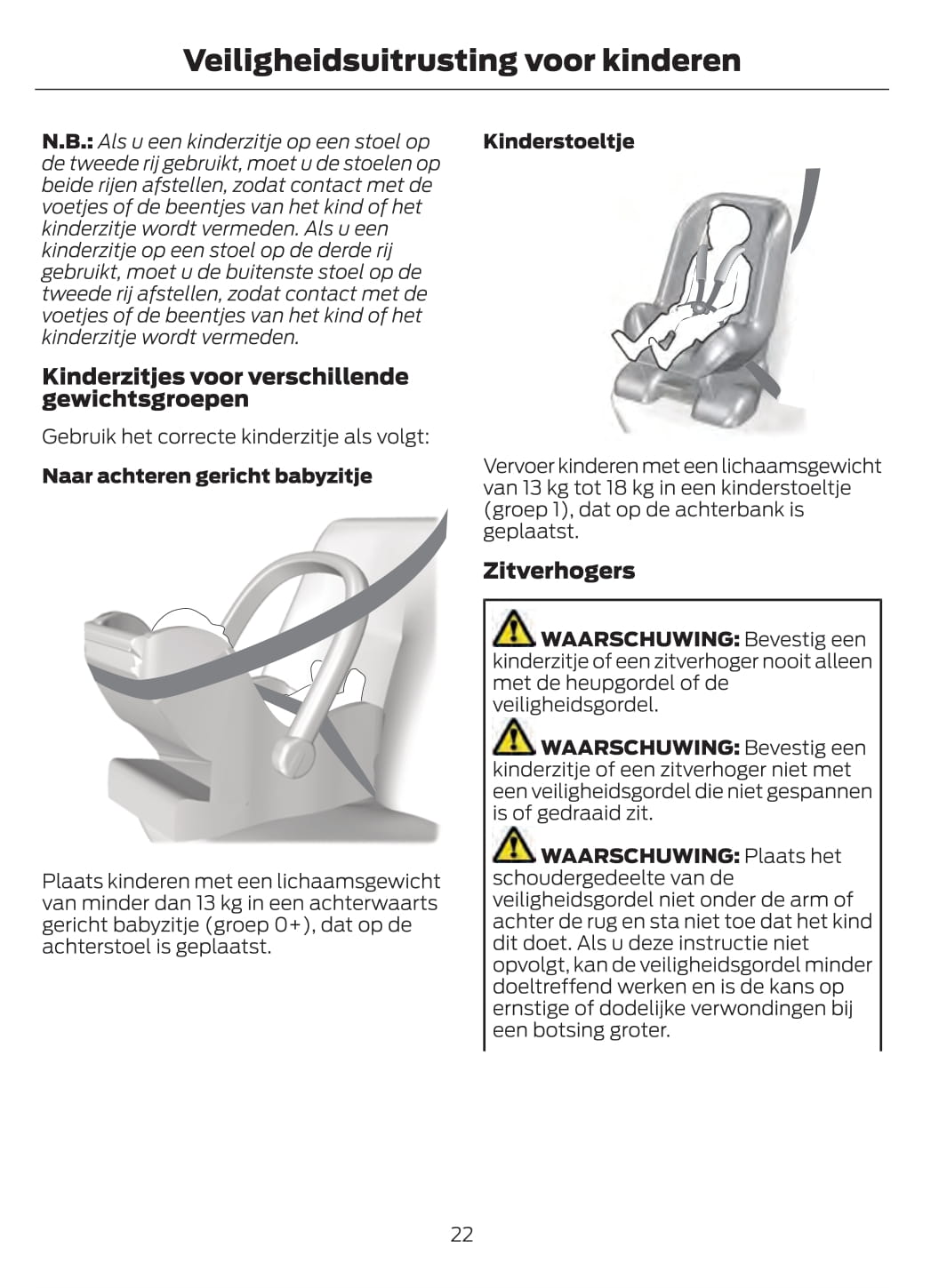 2021-2022 Ford Explorer Gebruikershandleiding | Nederlands