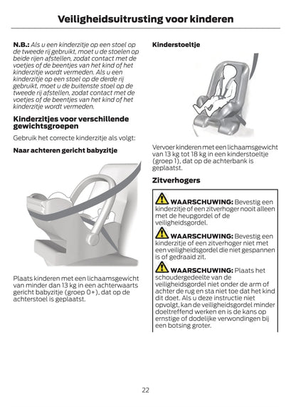 2021-2022 Ford Explorer Gebruikershandleiding | Nederlands