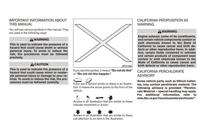 2017 Nissan Pathfinder Owner's Manual | English