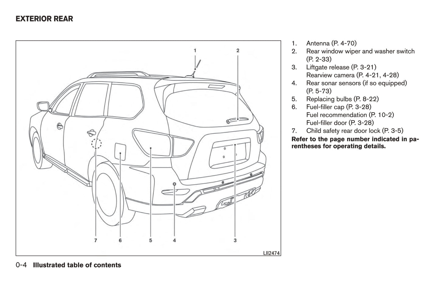 2017 Nissan Pathfinder Owner's Manual | English