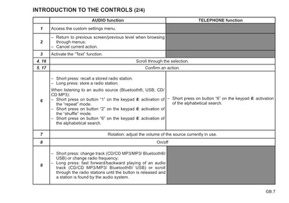 Renault Radio CD Bluetooth Owner's Manual