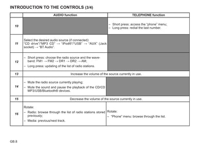 Renault Radio CD Bluetooth Owner's Manual