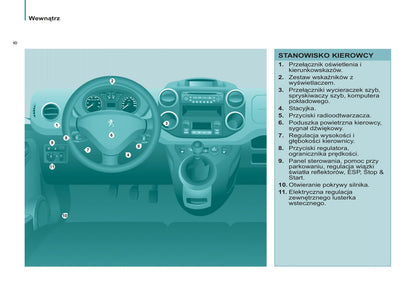 2012-2013 Peugeot Partner Bedienungsanleitung | Polnisch