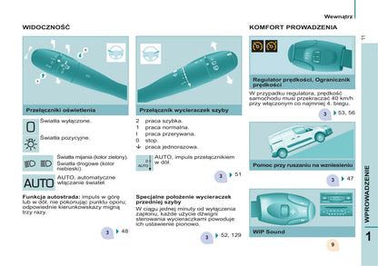 2012-2013 Peugeot Partner Bedienungsanleitung | Polnisch