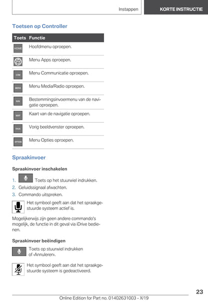 2020 BMW 2 Series Gran Coupé Owner's Manual | Dutch