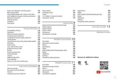 2020-2023 Peugeot 2008 / e-2008 Gebruikershandleiding | Engels