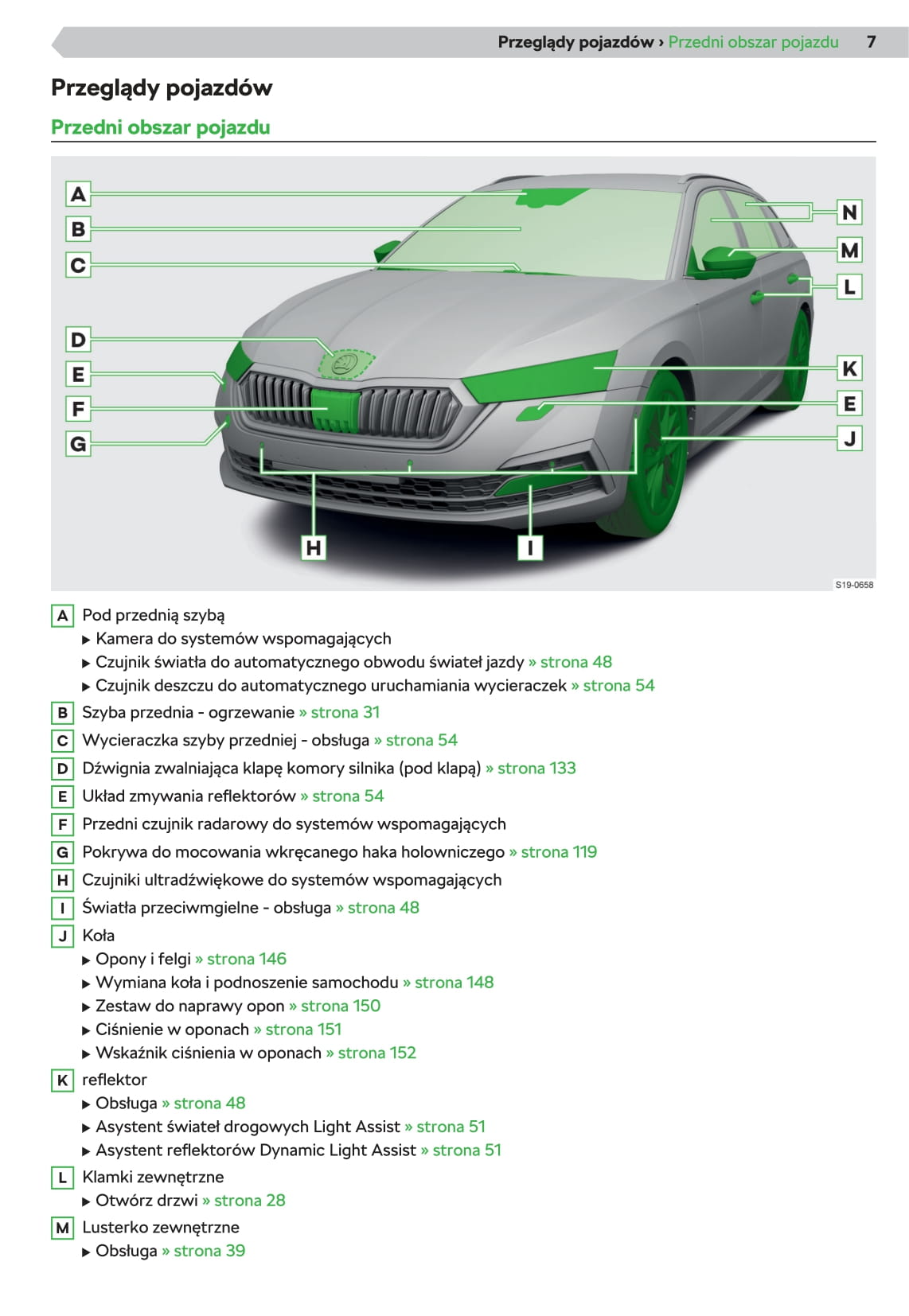 2019-2020 Skoda Octavia Owner's Manual | Polish